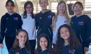 Sincro Novara