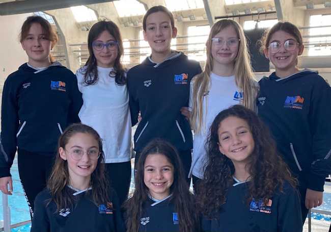 Sincro Novara