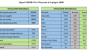 covid 04 6