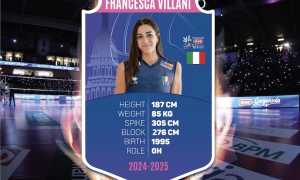 igor francesca villani