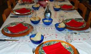 tavola natale