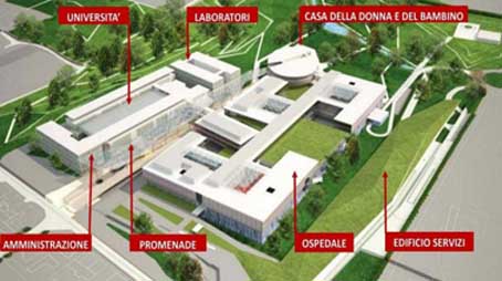 cittasalutenovara interno