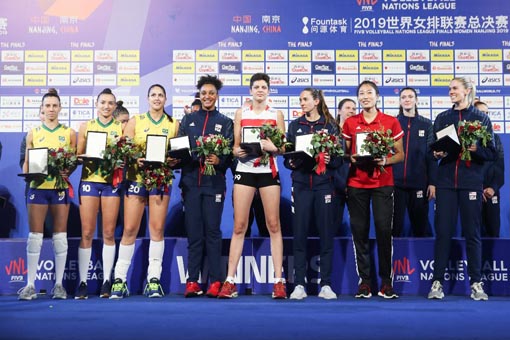 igor vnl