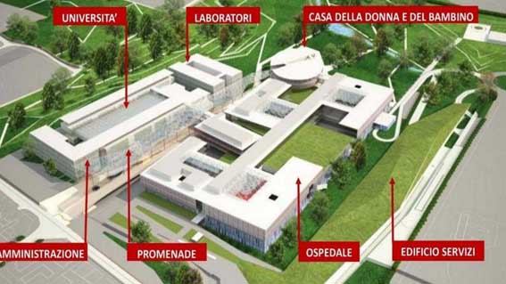 novara citta salute